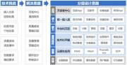 深入探索設(shè)計(jì)與技術(shù)之精髓，締造優(yōu)質(zhì)、便捷的用戶友好網(wǎng)站